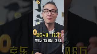 刘强东为回馈家乡反遭质疑，做慈善为何成了企业家的负担？#刘强东#京东#刘强东家乡老人排队领万元红包#财经