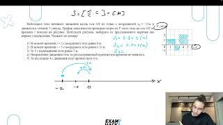 Небольшое тело начинает движение вдоль оси OX из точки с координатой x0 = −2 м и движется в - №26481