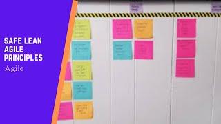 SAFe Lean Agile Principles