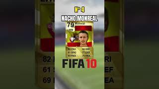 Top 10 Cartas Osasuna #osasuna #fifa #fut #ultimateteam