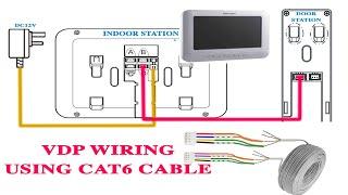 Hikvision video door phone connect external cat6 cable using 4 wire connector