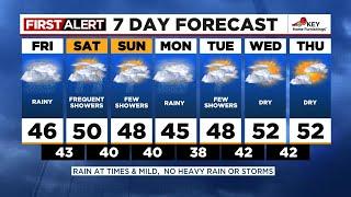 FOX 12 Oregon Friday morning weather forecast for Portland (12/13)