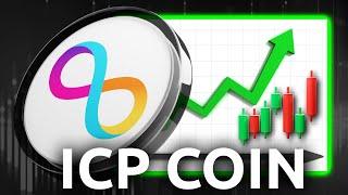 ICP COIN - Explosive Pump Soon? (2025 Price Prediction)