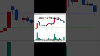 누구나 쉽게 할 수 있는 3분봉 단타 매매 / 정말 쉬워요~~~~