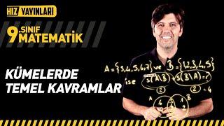 Kümelerde Temel Kavramlar: Küme Çeşitleri ve Kümelerin Gösterilişi | 9. Sınıf Matematik #5