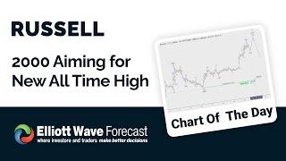 Russell 2000 Aiming for New All Time High | TECHNICAL ANALYSIS | ELLIOTT WAVE FORECAST