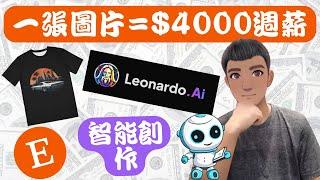 ETSY开店 ：如何使用Leonardo智能作图在 ETSY开店 赚钱（分步教程）