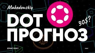 Polkadot: прогноз цены на 100$ — возможно ли это?