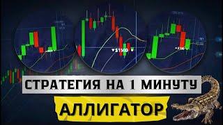 Индикатор аллигатор | ЛУЧШАЯ СТРАТЕГИЯ 2024 ГОДА! Как применяется эта стратегия? | Бинарные опционы