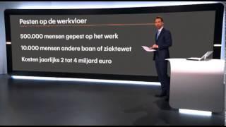 RTL Z pesten op het werk