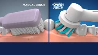 Oral-B CrossAction vs manual toothbrush