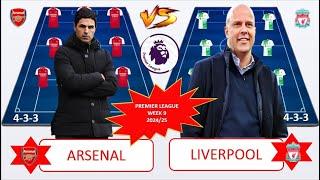 BIG MATCH  ARSENAL vs LIVERPOOL ~ Head to Head Predicted Lineup EPL WEEK 9 2024/2025