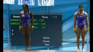 Diving-Cup-2 EuroAsia DAY-2 10m-SYNC-Damen - 11.03.2023