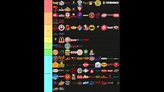 EVERY SINGLE FAST FOOD PLACE EVER!!! (TIER LIST)