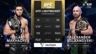 The build up to the greatest fight in UFC history : Alexander Volkanovski vs Islam Makhachev