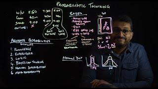 Improve the accuracy of your decisions with Probabilistic Thinking - Mental Model