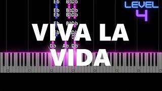 Viva La Vida - Coldplay - ADVANCED Piano Tutorial