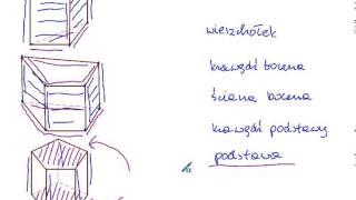 Przykłady graniastosłupów prostych - Matematyka Szkoła Podstawowa i Gimnazjum