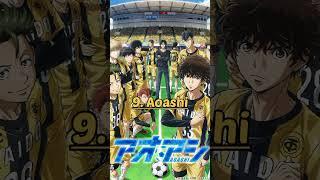 BEST 25 SPORT ANIME PART 1