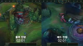 진짜 최종 아이번 풀캠프 총정리(블루 2분 56초,레드 2분 58초)