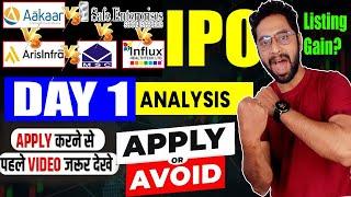 IPO Update today(21.06.2025): Influx Healthtech IPO vs Arisinfra Solutions IPO vs Safe Enterprises..