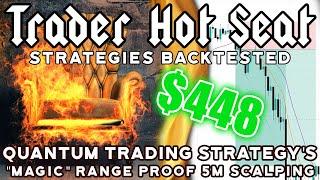 100% Accurate, Range-Proof 5m Scalping Strategy | Quantum Trading Strategy's in the Trader Hot Seat