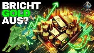 Gold Futures Elliott Wellen Technische Analyse - Chart Analyse und Preis - Wichtige Preisniveaus