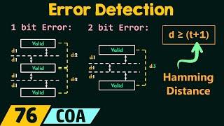 Error Detection