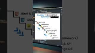 Web development roadmap#shortsviral #shortsyoutube #zimaluniversevids