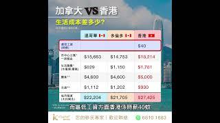   【香港vs加拿大】兩地生活成本真實差距！溫哥華、多倫多和香港物價指數和租金差異到底點揀好？ #加拿大移民 #溫哥華物價 #多倫多物價 #StreamA #StreamB