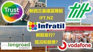 IFT.NZ 新西兰股市的隐藏巨头？