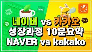 네이버 vs 카카오 성장과정 10분요약, NAVER vs kakako