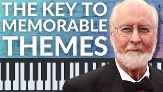 How to write a CATCHY THEME like JOHN WILLIAMS