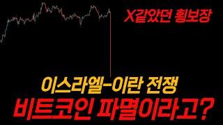 [경고] 비트코인, 한달 횡보의 끝. 앞으로 정확히 "이렇게" 됩니다.