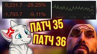 ЗАЧЕМ ОНИ ЭТО ДЕЛАЮТ ?! Минус 30% онлайна за несколько месяцев! | ТЕСО | ЕСО | TESO | ESO