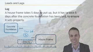 Lead Time and Lag Time - Key Concepts in Project Management from the PMBOK