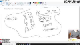 효율적인 영어공부 방법과 영어단어 암기법