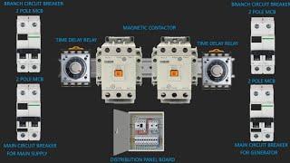 WIRING AUTOMATIC CHANGEOVER TRANSFER SWITCH | SINGLE PHASE 120/230V AC