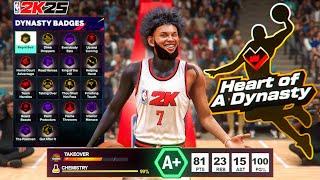 The NBA 2K25 MyCareer Storyline is INCREDIBLE! Full Breakdown! Trash Talk Responses, Dynasty & MORE!