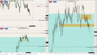 How to manage your risk   lunch macro market maker sell model full excution