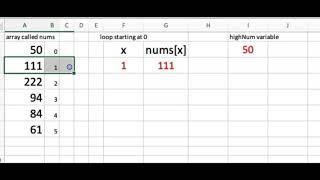 Finding the Biggest number in an Array