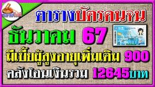 เดือนนี้มีเบี้ยผู้สูงอายุ เพิ่มเติม 900 แจก 10000 รอบ 3 โอนรวม 12645 ตารางเงินเข้าบัตรคนจนธันวาคม67