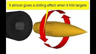 How Fast Does A Bullet Spin Going 3000 FPS? It Depends - How To Figure Bullet RPMs