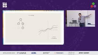 Interpretable Machine Learning with SymbolicRegression.jl | Miles Cranmer | JuliaCon 2023