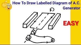 how to draw electric generator step by step  | how to draw ac generator diagram