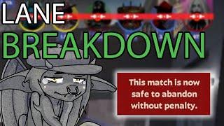 how to make the enemy quit in 3 minutes | Deadlock Guide