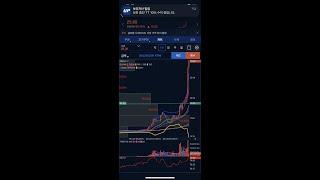 썬더토큰(TT) 추격 5분에 300만원 꿀떡 #shorts