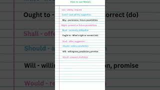 how to use modals #shortsfeed #generalknowledge