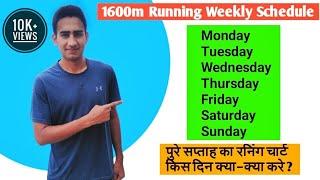 Running Weekly Schedule | 1600 meter Running Workout | Mon-Sun Full Running Weekly Plan