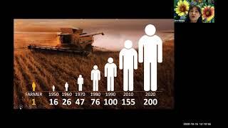 Sustainable Food System Components